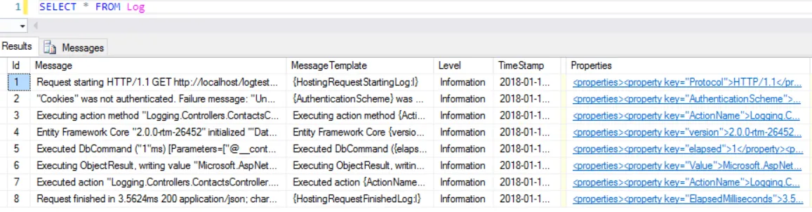 Default log