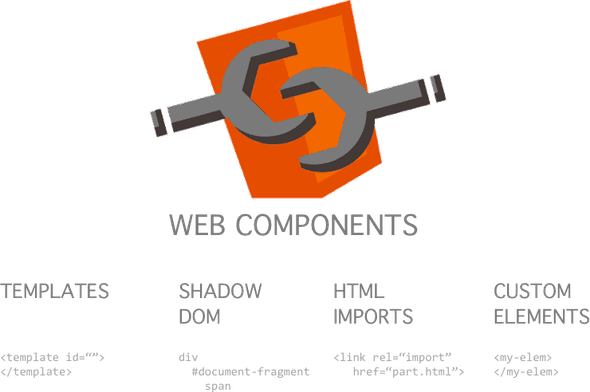 web components