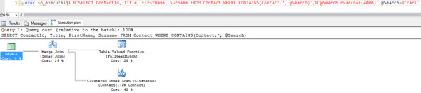 Search SQL Execution Plan