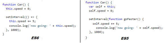 arrowfunctions