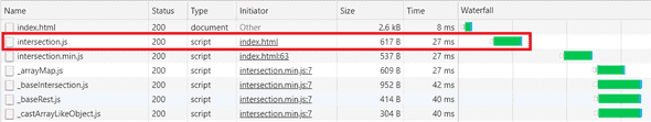 Module dependency downloads with preload